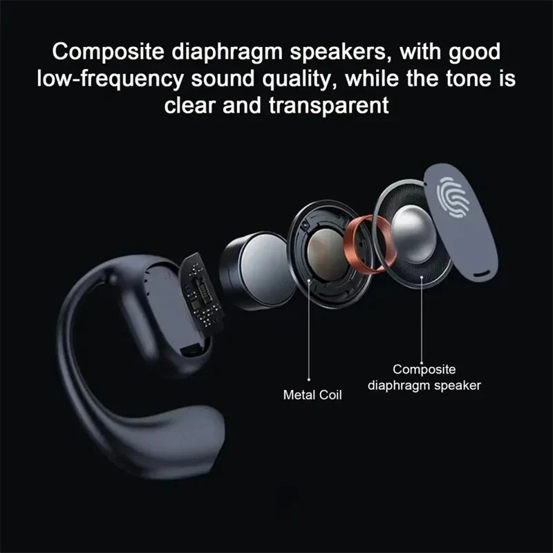 Беспроводные наушники с крепле – обзор и цена Bluetooth Headset On Ear