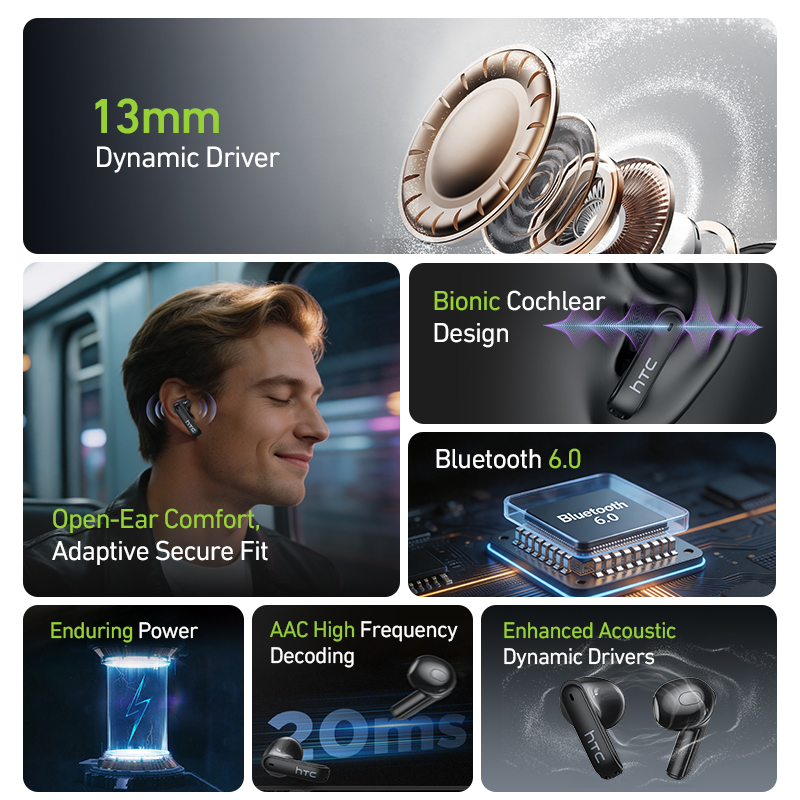Беспроводные наушники HTC NE94 – обзор и цена Wireless Earbuds Tws