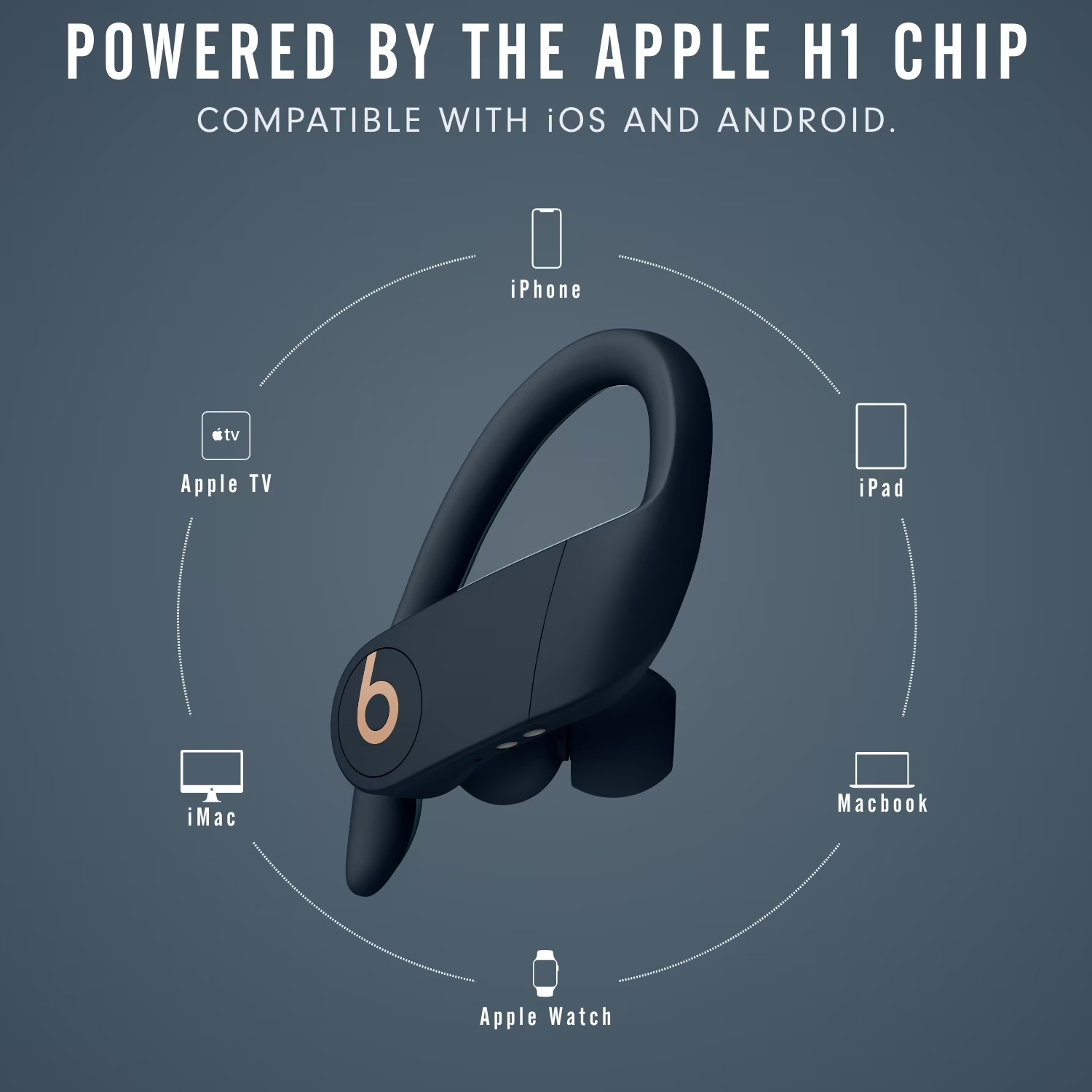 Беспроводные наушники Beats Po – обзор и цена Beats Headphone Powerbeats Pro