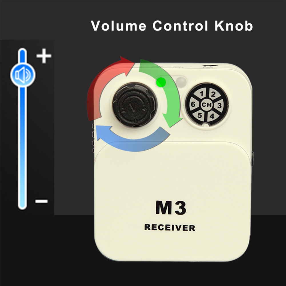 Беспроводная система мониторин – обзор и цена In Ear Monitor Iem
