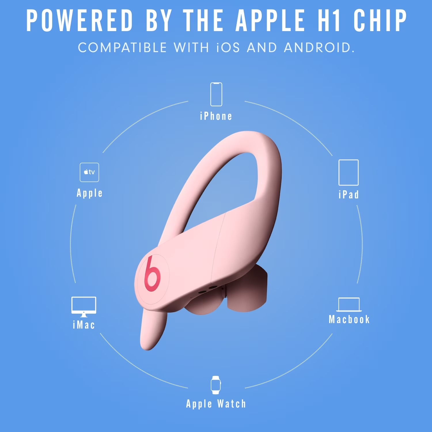 Беспроводные наушники Beats Po – обзор и цена Beats Headphone Powerbeats Pro
