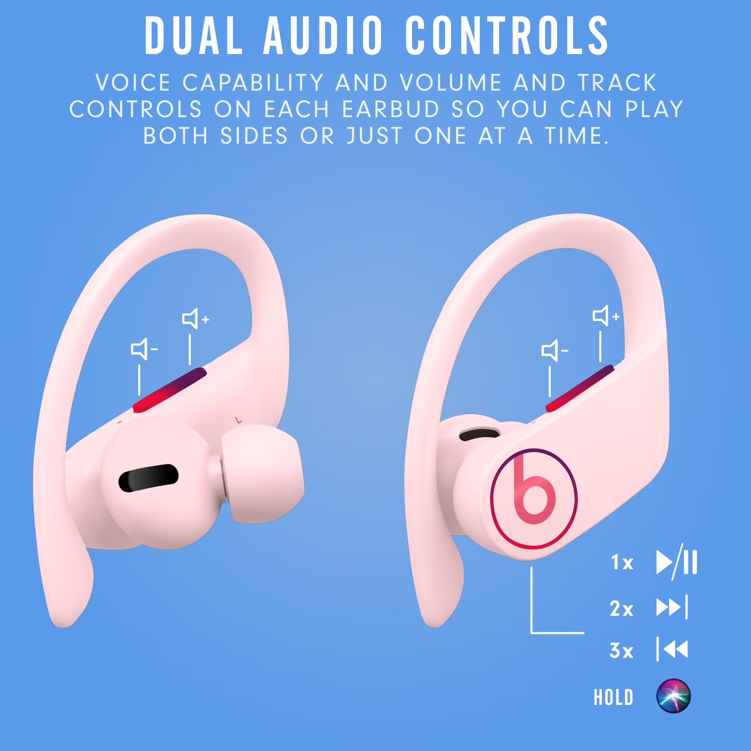 Беспроводные наушники Beats Po – обзор и цена Beats Headphone Powerbeats Pro