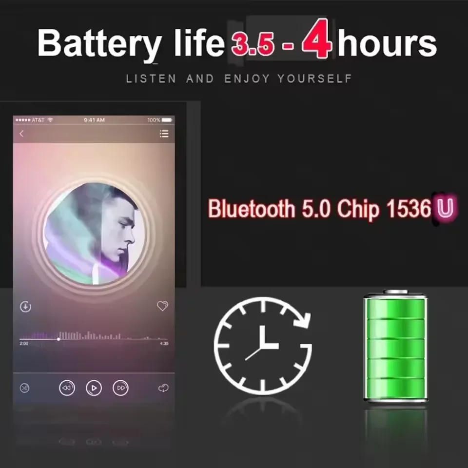 Bluetooth 5.3, новые беспровод – обзор и цена Wireless Earbuds Tws